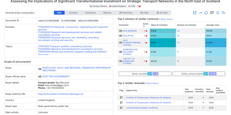 Assessing the Implications of Significant Transformational Investment on Strategic Transport Networks in the North East of Scotland