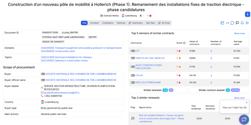 Construction d’un nouveau pôle de mobilité à Hollerich (Phase 1). Remaniement des installations fixes de traction électrique - phase candidatures
