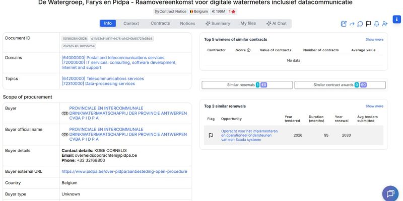 De Watergroep, Farys en Pidpa - Raamovereenkomst voor digitale watermeters inclusief datacommunicatie