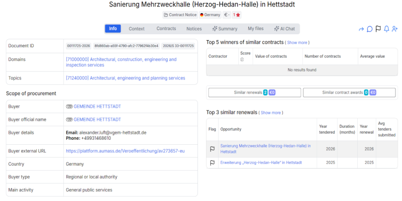 Gemeinde Hettstadt Launches Architectural and Engineering Services Tender for Herzog-Hedan-Halle Multipurpose Hall Renovation