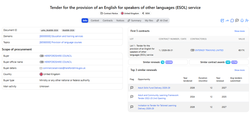 HEREFORDSHIRE-COUNCIL-public-tender for ESOL services for adults resettling in Herefordshire