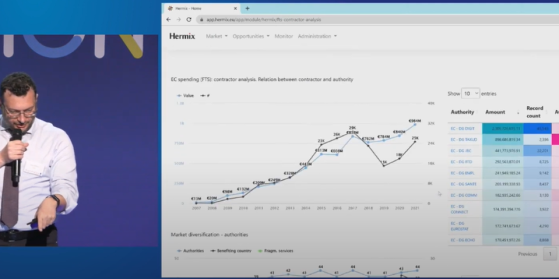 EU Datathon event - Hermix demo