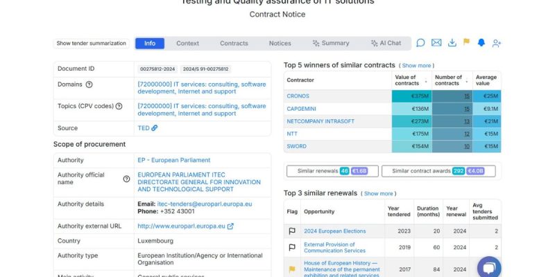 Hermix clients success