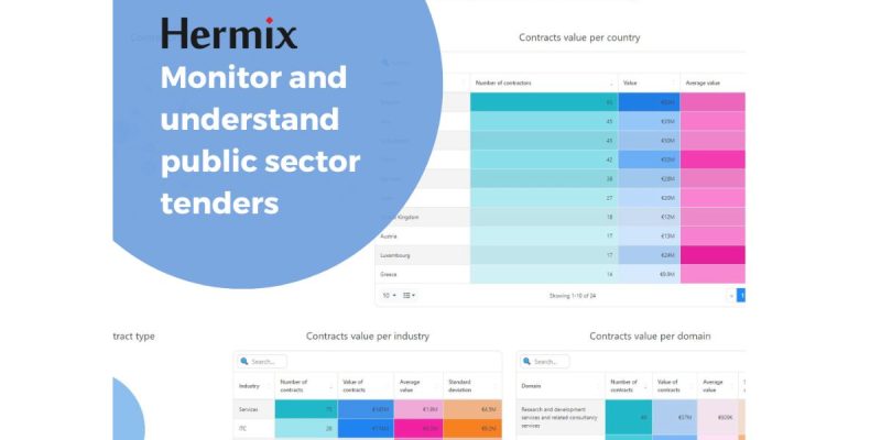 Hermix monitor and understand public sector tenders