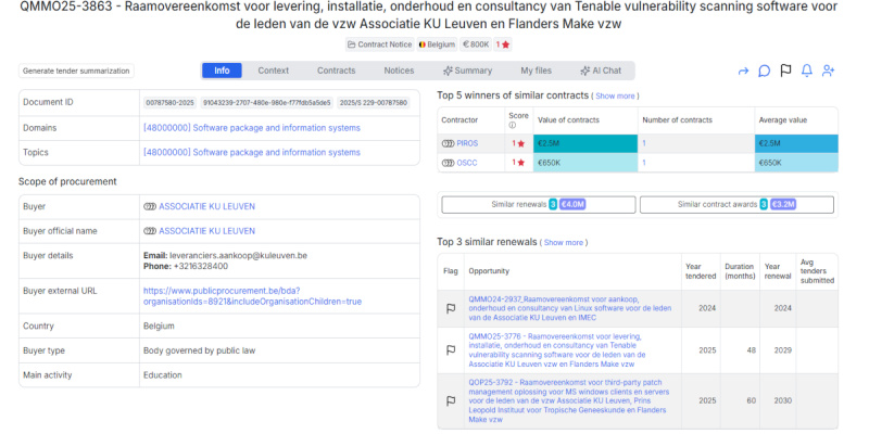 KU Leuven Association Launches - €800,000 Tenable Vulnerability Scanning Framework - Agreement