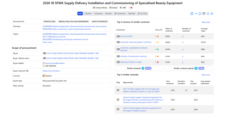 Louth and Meath Education and Training Board public tender for specialised beauty equipment