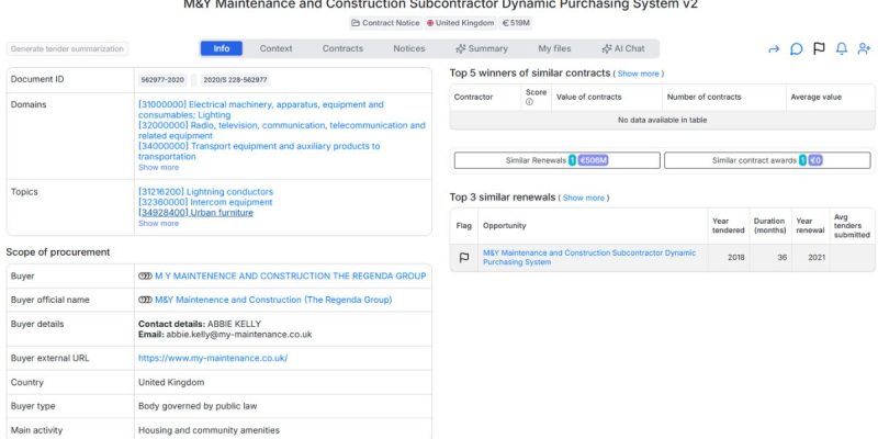 M&Y Maintenance and Construction Subcontractor Dynamic Purchasing System v2 - tender opportunity