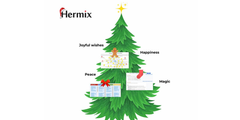 Merry Hermix, and Happy New Year!