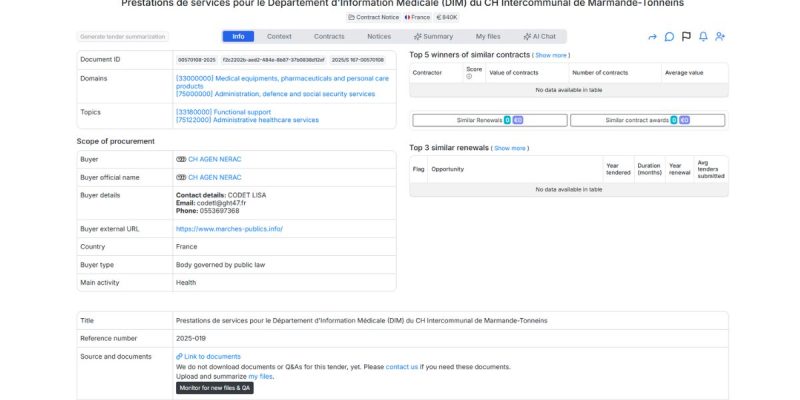 Prestations de services pour le Département d'Information Médicale (DIM) du CH Intercommunal de Marmande-Tonneins - tender opportunity