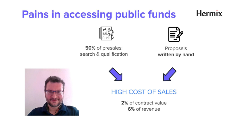 Pain accessing public funds