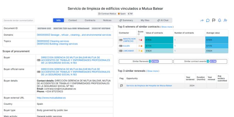 Servicio de limpieza de edificios vinculados a Mutua Balear - Tender opportunity