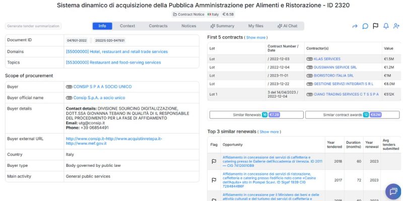 Sistema dinamico di acquisizione della Pubblica Amministrazione per Alimenti e Ristorazione - tender opportunity