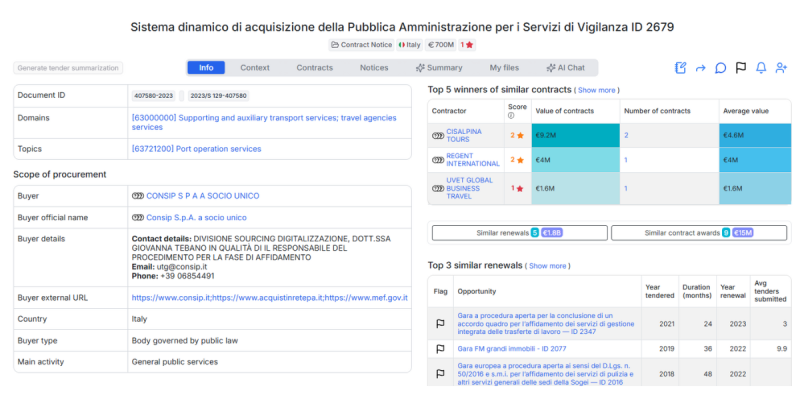 Sistema dinamico di acquisizione della Pubblica Amministrazione per i Servizi di Vigilanza ID 2679_article_feature image