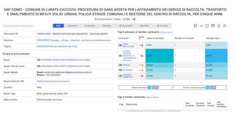 SAP COMO - COMUNE DI LURATE CACCIVIO. PROCEDURA DI GARA APERTA PER LAFFIDAMENTO DEI SERVIZI DI RACCOLTA, TRASPORTO E SMALTIMENTO DI RIFIUTI SOLIDI URBANI, PULIZIA STRADE COMUNALI E GESTIONE DEL CENTRO DI RACCOLTA, PER CINQUE ANNI.