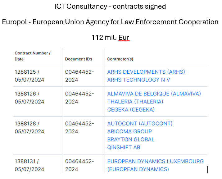 Hermix helps companies win public contracts